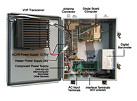 MAWOS Modular Automated Weather Observing Stations - 2